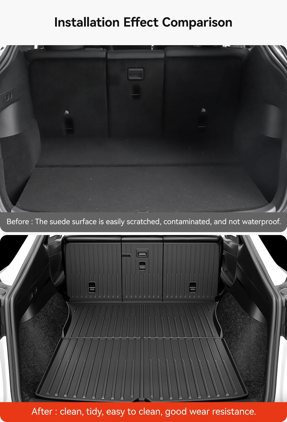 YZ TPE Car Floor Mats for Tesla Model 3 Y Highland Juniper 2019-2025 Luggage Mat Set Four Seasons Waterproof Anti-slip Trunk Mat